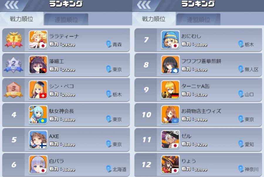 115s_rank_str.jpg 115s_rank_str.jpg